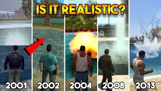 WHICH GTA IS MORE REALISTIC GTA 5 VS GTA 4 VS GTA SAN VS GTA VICE CITY VS GTA 3 [upl. by Hewitt]