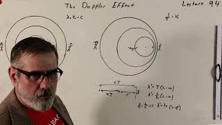 Lecture 94 The Doppler Effect [upl. by Manning]