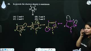 In pyrrole the electron density is maximum [upl. by Ainitsirc]