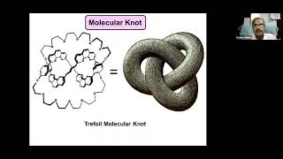 Supramolecular Chemistry Fundamentals amp Intriguing Examples  Part 3 [upl. by Chae]