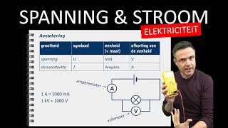 natuurkunde uitleg ELEKTRICITEIT SPANNING EN STROOMSTERKTE [upl. by Aleakam277]