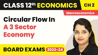 Class12 Macroeconomics Chapter 2  CircularFlow In A Three Sector EconomyNational Income Accounting [upl. by Noel]