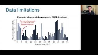 Mutational Effect Transfer Learning for Protein Design [upl. by Itsirk756]