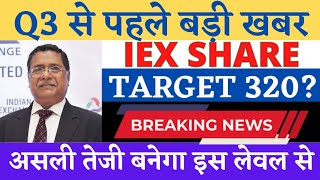 Iex share latest news  iex share news today  iex target price  best stock to buy [upl. by Chem]