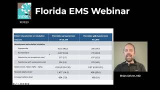 Brian Driver MD Does Dose of Sedative Matter in RSI [upl. by Ynnol]