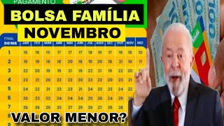 CALENDÁRIO DO BOLSA FAMÍLIA MÊS DE NOVEMBRO E ANTECIPAÇÃO [upl. by Nairad]