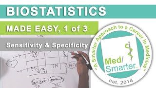 USMLE Step 1  BIOSTATISTICS Made Easy  Part 3 of 3 [upl. by Ahseya]