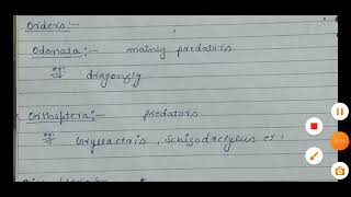 Insect Orders Bearing Predators Parasites amp Parasitoids Hindi ExplanationBSc Ag Notes ENTO321 [upl. by Inaluahek]