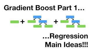 Gradient Boost Part 1 of 4 Regression Main Ideas [upl. by Ahsema]