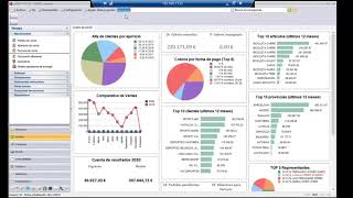 A3erp  Intrastat en A3erp  Wolters Kluwer [upl. by Enajiram]