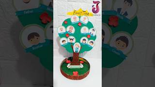 مجسم لشجرة العائلةfamily tree أنشطةتعليمية مجسماتتعليمية familytree [upl. by Nedia]