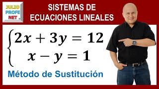 SISTEMA DE ECUACIONES LINEALES 2×2 POR MÉTODO DE SUSTITUCIÓN  Ejercicio 1 [upl. by Junna651]