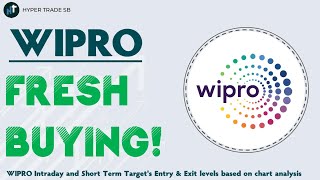 Wipro Stock News amp Target for 05 August 2024  Share Update [upl. by Simara]