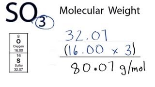 Molar Mass  Molecular Weight of SO3  Sulfur dioxide [upl. by Ennasor]