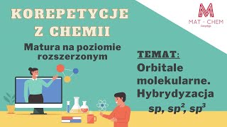 HYBRYDYZACJA ORBITALI ATOMOWYCH  MATCHEM Korepetycje [upl. by Akemehs695]