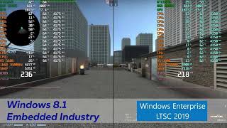 Windows 10 ltsc 2019 vs windows 81 embedded industry pro 2021 1809 против [upl. by Ehcropal]