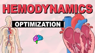 Manipulation amp Optimization  Hemodynamics Part 6 [upl. by Mikeb]