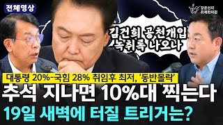 전체영상 대통령 20국힘 28 취임후 최저 ‘동반몰락’ 추석 지나면 10대 찍는다 19일 새벽에 터질 트리거는  양김시대 김종대  김용남 [upl. by Grogan673]