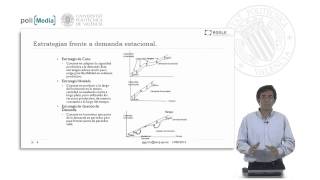 Heijunka En busca de la estabilidad  95111  UPV [upl. by Udelle]