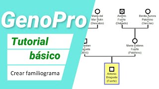 Primeros pasos para empezar con GENOPRO [upl. by Yttig124]