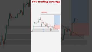 fvg trading strategy l SMC trading strategy shorts trading trader forex strategy 🎯📊 [upl. by Hess897]