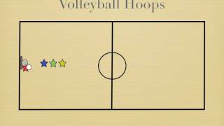 PE Games  Volleyball Hoops [upl. by Iknarf121]