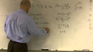 Understanding asymptotes  Online Tutor  Free Math Videos [upl. by Megargee]