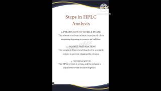 HPLC High Performance Liquid Chromatography hplc application examples types [upl. by Llerrahs]