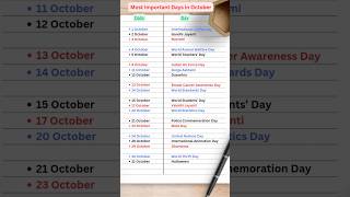 Most Important Days in October  Gk quiz gk shorts [upl. by Irahc]