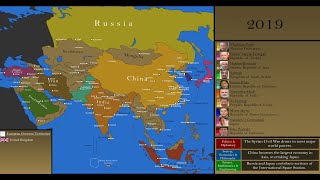 The History of Asia Every Year [upl. by Aicilyt247]