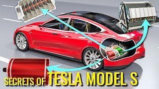 How does an Electric Car work   Tesla Model S [upl. by Iolande]