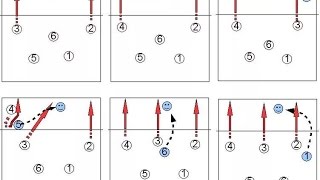 Tutorial for beginner volleyball players  Placement of players on the court at the reception [upl. by Avraham]