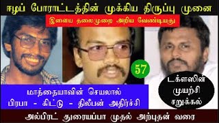 ஈழத் தமிழினம் அறிய வேண்டிய முக்கிய திருப்பு முனைஅரசியல் தொடர்athputhan எழுதியது presstamil4974 [upl. by Stanislas]