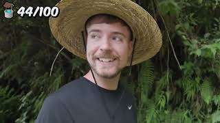 MRBEAST Just built 100 wells in Africa Inspiring [upl. by Nylknarf]