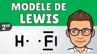 How To Draw Lewis Structures [upl. by Jeffcott411]