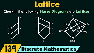 Lattice [upl. by Crista648]