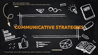 Communicative Strategies explained in FILIPINO  Oral Communication  Senior High [upl. by Noorah]