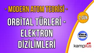 Orbital Türleri  Elektron Dizilimleri  Modern Atom Teorisi  AYT Kimya Kampı  2Gün [upl. by Cordova3]