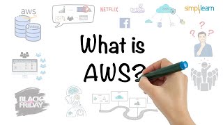 AWS In 5 Minutes  What Is AWS  AWS Tutorial For Beginners  AWS Training  Simplilearn [upl. by Rollecnahc]