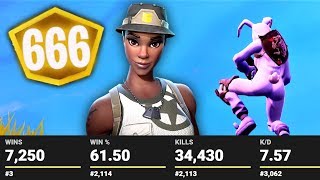 EXPOSING EVERY PLAYER I KILL STATS Fortnite Gauntlet Tournament [upl. by Danella]