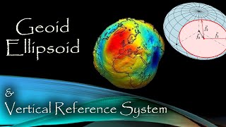 Geoid amp Ellipsoid in English earth remotesensing geography geoid [upl. by Gilba]