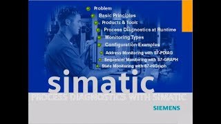 09  SIMATIC Diagnostic  Configuration Examples 2 of 3  Interlock amp Supervision [upl. by Cilurzo]