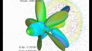 Contrarotating propeller by VICUSdt CFD [upl. by Elleirol745]