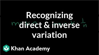 Recognizing direct and inverse variation  Rational expressions  Algebra II  Khan Academy [upl. by Kulsrud]