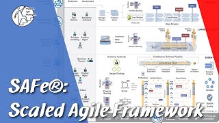 SAFe Überblick  Scaled Agile Framework [upl. by Pierrepont277]