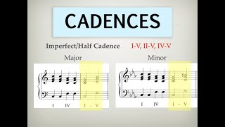 Cadences  The 4 types explained  Perfect Plagal Imperfect Interrupted [upl. by Straub]