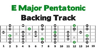 E Major Pentatonic Backing Track  Ballad [upl. by Janette]