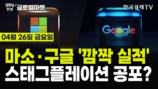 🔴0426 당잠사 마소·구글 시간외▲  알파벳 첫 배당 발표  스태그플레이션 우려  옐런 인플레 완화 확신  루브릿 상장 25▲  엔달러 환율 155엔 돌파 [upl. by Copeland]