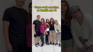 COMO CADA MEMBRO DA FAMÍLIA ME VÊ  Pt 3 [upl. by Atolrac]