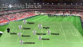 Juventus 70 Parma Juventus Starting XI Lineup Serie A 20142015 [upl. by Inalej]